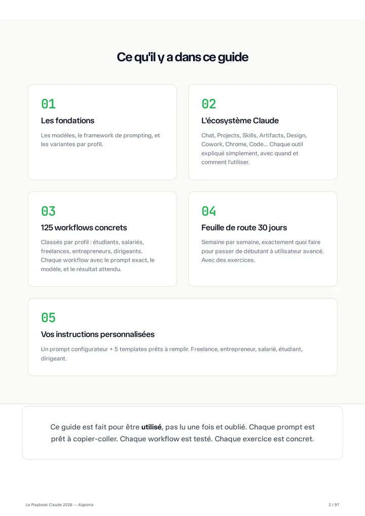 Page sommaire du Playbook